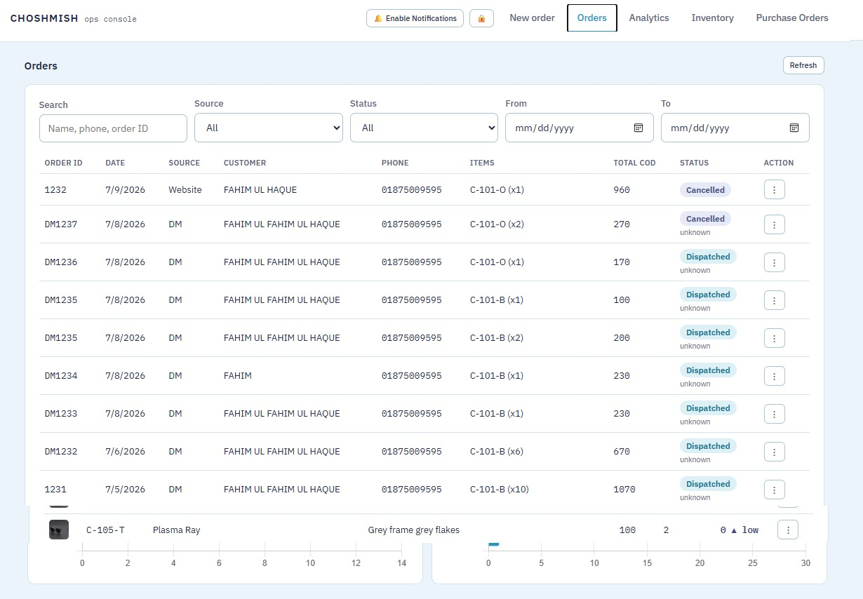 Orders view